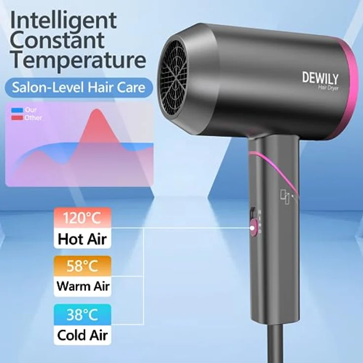 Professioneller Ionen-Haartrockner – DEWILY Haartrockner, Ionen, 1800 W, 3 Temperaturen, Diffusor und Konzentrator, kompakter kleiner Haartrockner, Reise-Trockner, faltbar – Bild 4