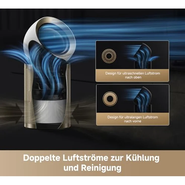 Dreame AirPursue PM20, Luftreiniger mit Enviro-Erkennung, Dualflow-Modulation, 3 Sekunden Aufheizzeit und mehrstufiger Filtertechnologie – Bild 2