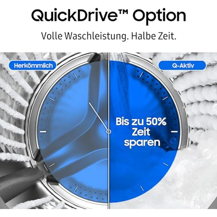 Samsung Waschtrockner WD7400D WD9EDB7B85GBU2, 9 kg, 6 kg, 1400 U/min, Frontlader mit Invertermotor, Nachlegefunktion, automatische Dosierung - weiß – Bild 5