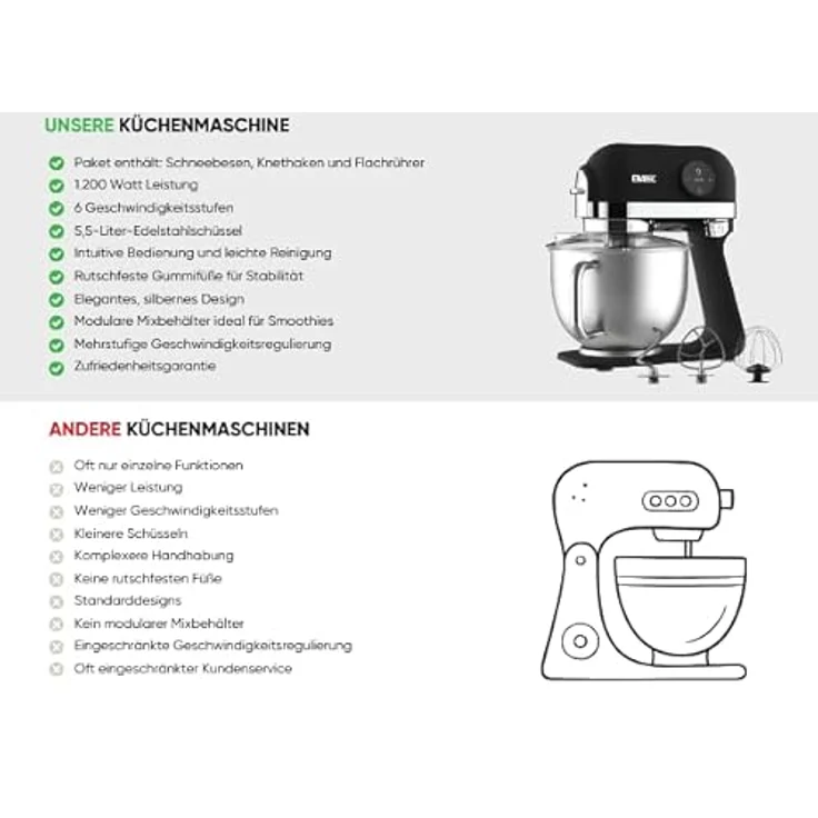 ERATEC Küchenmeister Deluxe Küchenmaschine in Schwarz - 1200W, 6-Gang, 5,5L Edelstahlschüssel, inkl. Zubehör für Teig & Mehr - Modern & Leistungsfähig – Bild 2