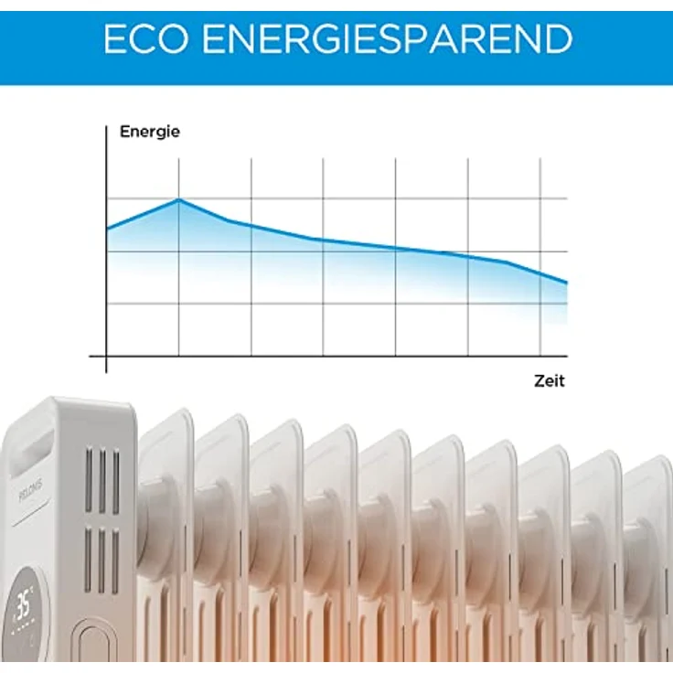 Midea Ölradiator 2300W, Heizlüfter Energiesparend Leise,Elektroheizung mit 11 Rippen, Thermostat,24h Timer,3 Heizstufen mit Fernbedienung,LED Display, Kipp- und Überhitzungsschutz,ECO-Modus – Bild 3