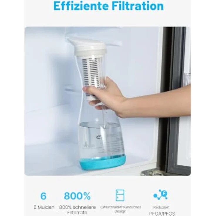 VEVOR Wasserfilter Kanne, Glas Wasserfilterkrug, kühlschrankfreundlich, BPA-frei, reduziert Chlor, Rost, Gerüche, 6 Tassen, 3 Monate Nutzung, 800 L Filterkapazität – Bild 4
