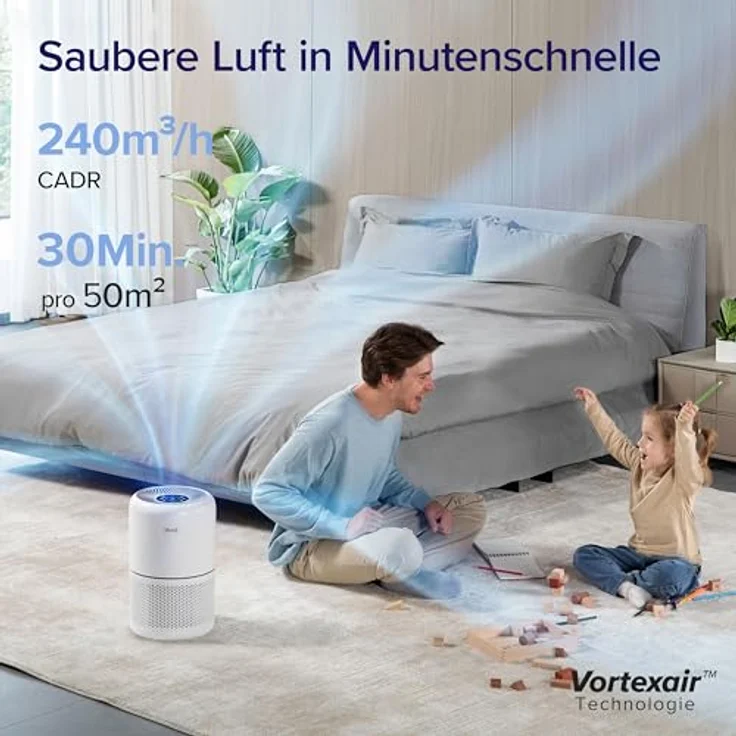 Levoit Core 300S Smart Luftreiniger, 15 Watt, 3-stufiges Filtersystem, weiß – Bild 5