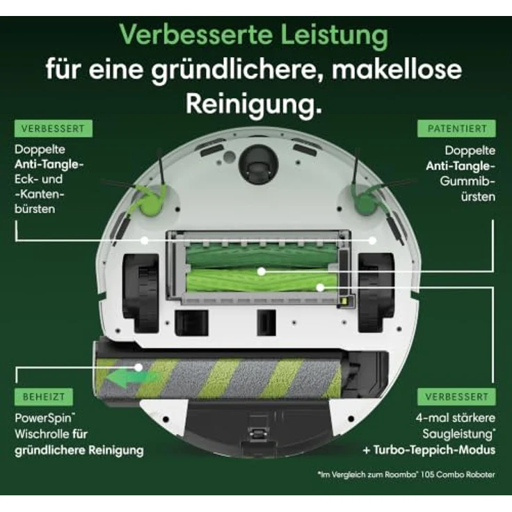 iRobot Roomba Max 775 Combo Roboter, Beutellos, AutoWash Dock, 30.000 Pascal Saugkraft, Gyroskop, Weiß – Bild 2