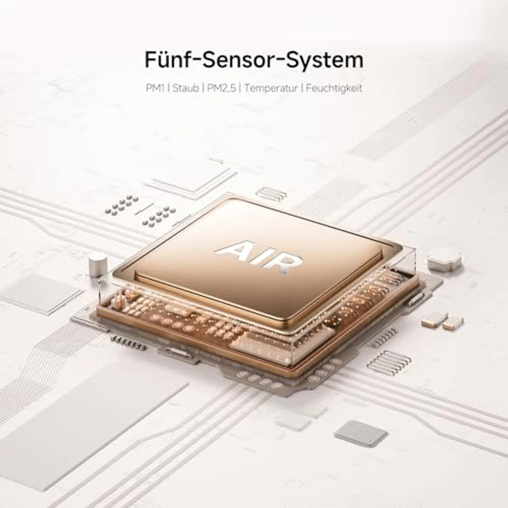 Xiaomi Mijia Luftreiniger 6, HEPA-Luftreinigung, 380 m³/h, WLAN-fähig, weiß – Bild 5