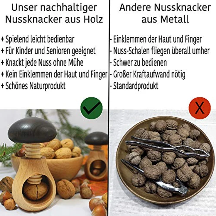 Nussknacker Pilz, mit Schraubgewinde – Bild 7