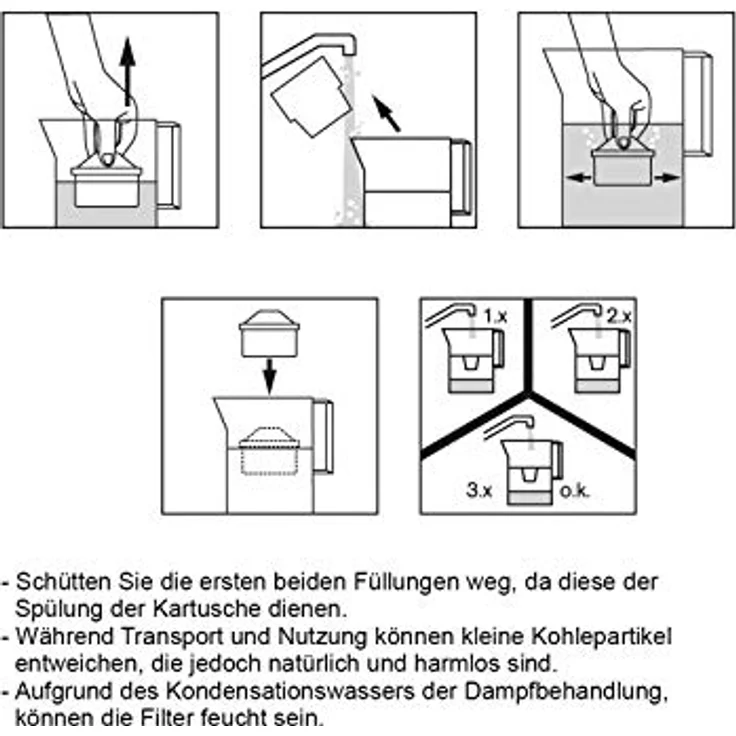 AmazonBasics Wasserfilterkartuschen – 15er Pack – Bild 4