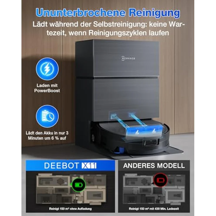 ECOVACS DEEBOT X11 PRO Omni, Saugroboter mit Wischfunktion, 19.500 Pa, 10-in-1-Station, AI Stain Detection, TruePass-Klettersystem, Heißlufttrocknung, Agent YIKO – Bild 3
