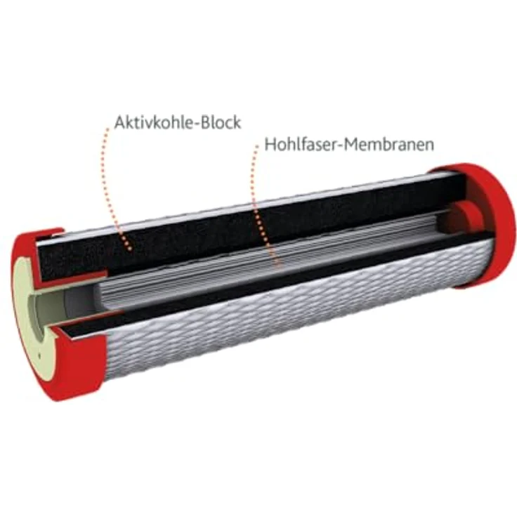 Alvito ABF Duplex SD Wasserfilter, Aktivkohle und Membran mit 0,15 µm Mikrofiltration, hohe Filterkapazität – Bild 5