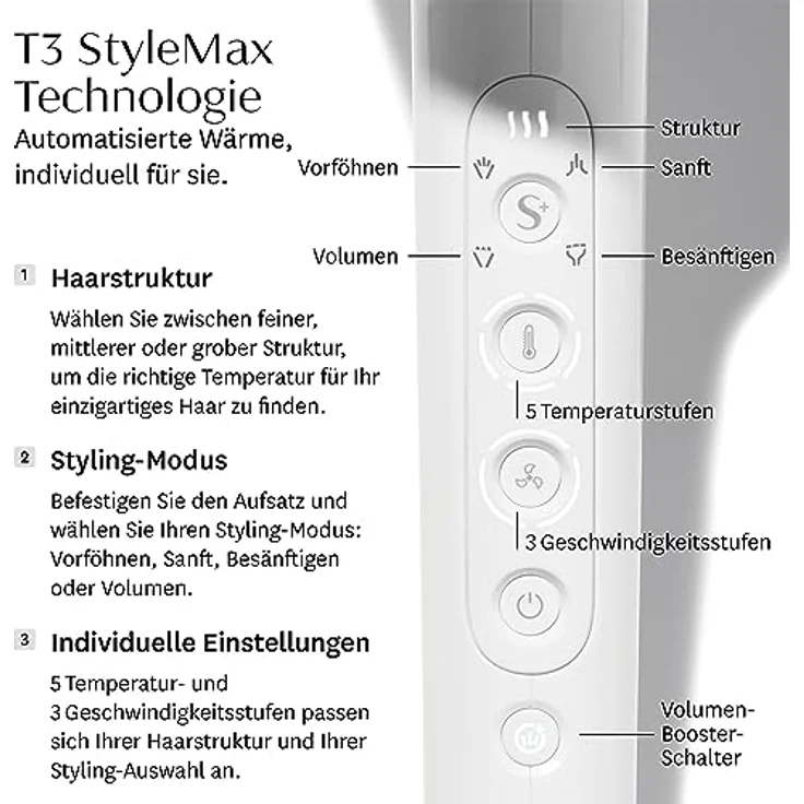 T3 Featherweight StyleMax Haartrockner – Bild 2