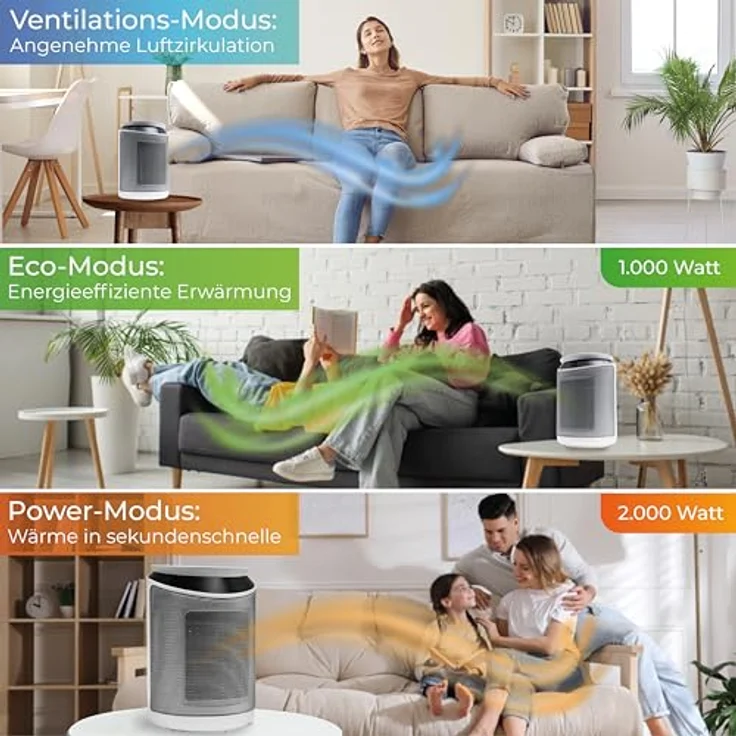 KLAMER Heizlüfter 2000 W, PTC Keramik Heizlüfter energiesparend, 3 Heizstufen inkl. Eco, 9 Std Timer, Kippschutz, Thermosicherung, Überhitzungsschutz – Bild 6