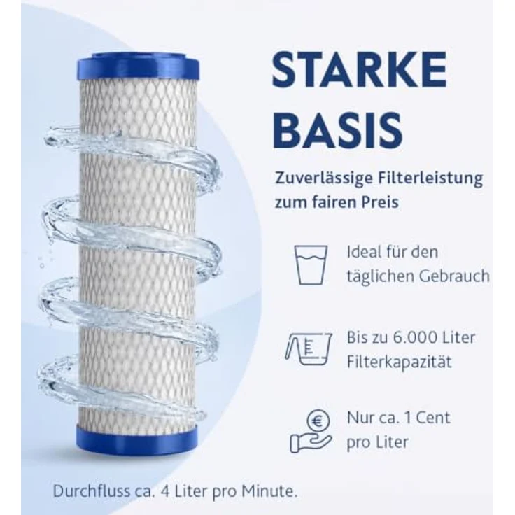 Alvito Auftischfilter PRO Vital, Wasserfilter mit Primus EM Filter und Viva Wirbler, inkl. Lebensblume Button, mobil und einfach installierbar – Bild 4