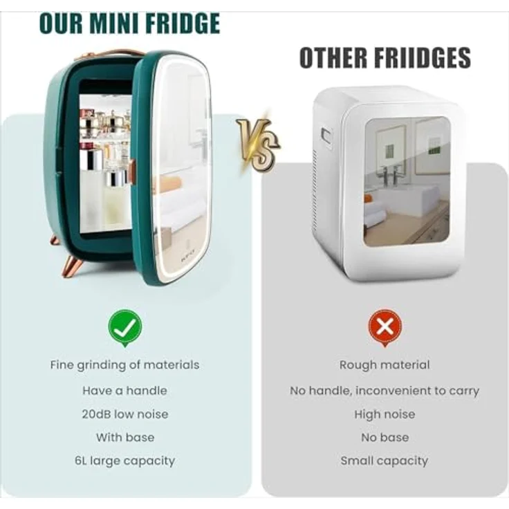 KFO Mini Kosmetik Kühlschrank 6L, Ultra-Leise (20 dB) mit LED-Spiegel und 3 Beleuchtungsmodi, kompakt für Skincare & Make-up, grün – Bild 4