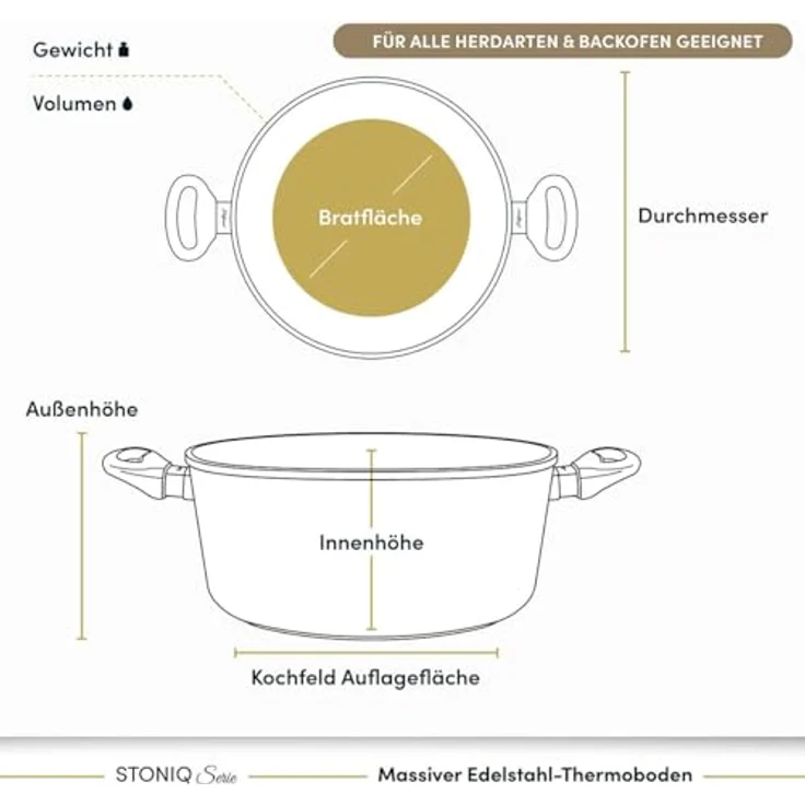 Hoffmann Kochtopf STONIQ, Handgegossen, 20 cm Fleischtopf, PFAS-frei, IQ-SHIELD Antihaftbeschichtung, Induktionsgeeignet, Aluminiumguss mit Edelstahl, Made in Germany, mit Deckel – Bild 5