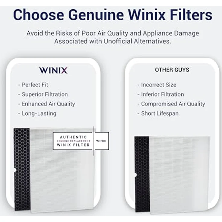 Winix Original Filter T 1712-0093-00 Ersatzfilter für Luftreiniger, Carbon, Weiss, for HR900 – Bild 2