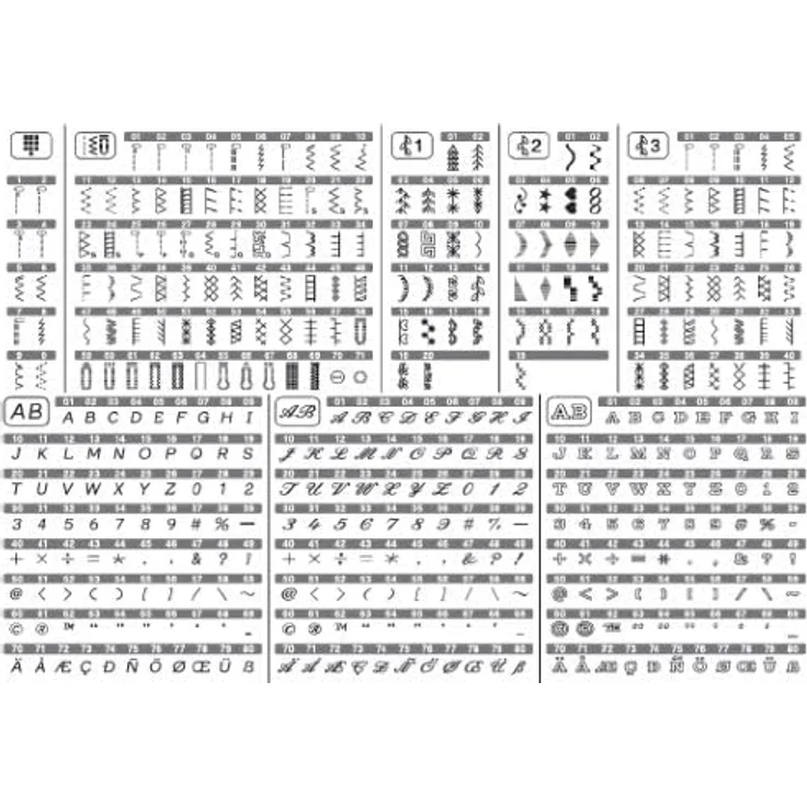 Brother Innov-is A150 Computer-Nähmaschine, weiß – Bild 2