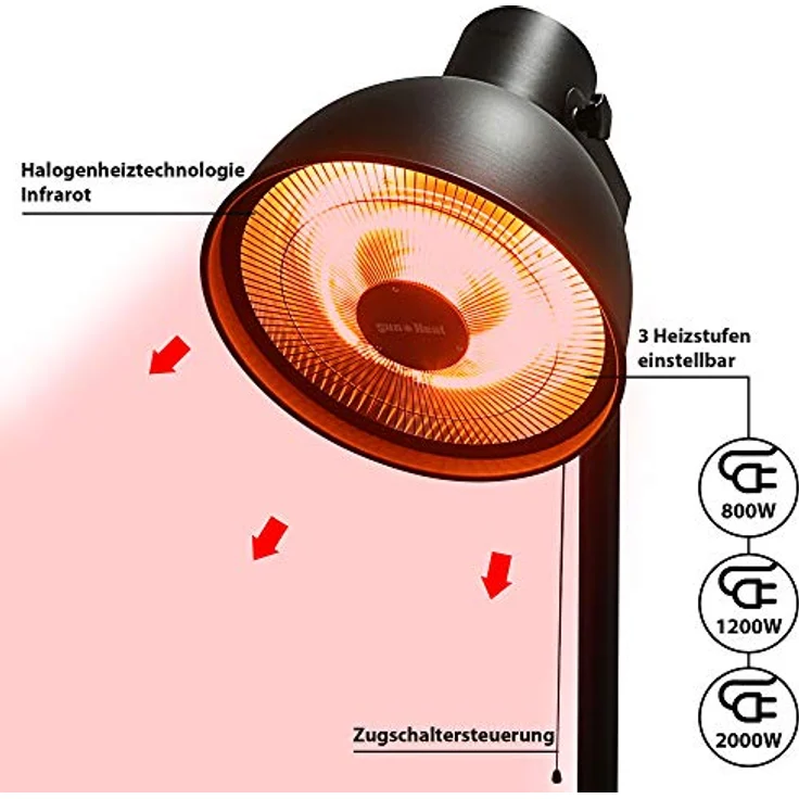 Cepewa Elektro Terrassen Heizstrahler | Halogenheiztechnologie | 3 Heizstufen | Spritzwasserschutz | Design Heizpilz Ø 50cm - Preisvergleich – Bild 4