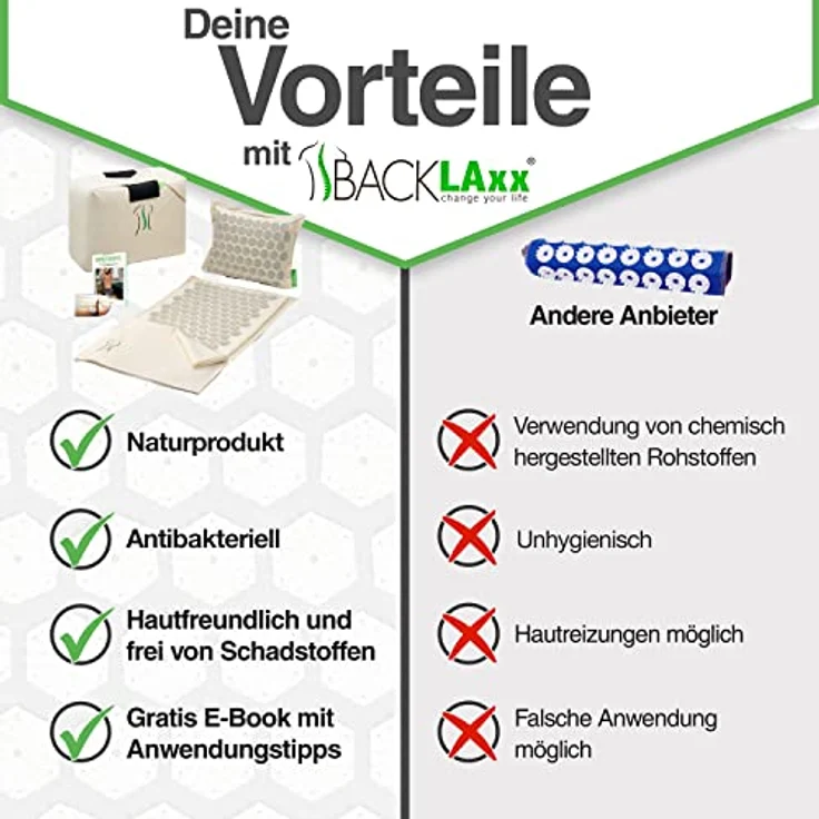 BACKLAxx® Akupressurmatte "Original" (Halbleinen, Kokosfaser, Naturlatex) - Preisvergleich – Bild 5