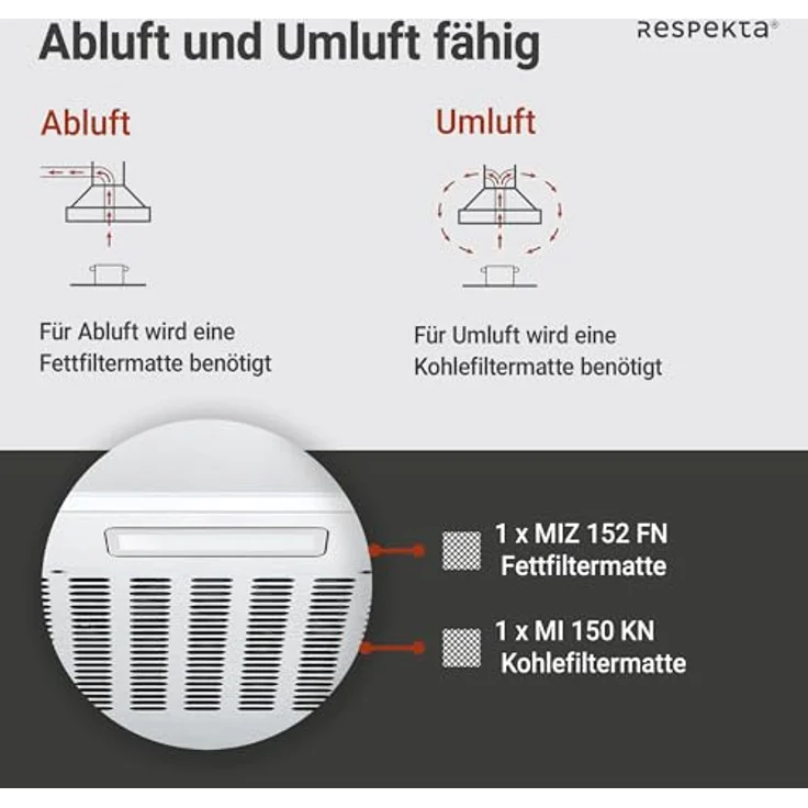 Respekta Sina CH500IX-19, Unterbauhaube aus Edelstahl mit Abluft- und Umluftfunktion, 50 cm, Energieeffizienzklasse A+, 53–64 dB, inklusive LED-Beleuchtung – Bild 4