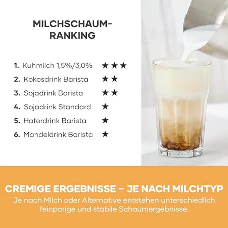 Severin Milchaufschäumer SM 3579, Induktionstechnologie, Schokoladen-Funktion, Edelstahl – Bild 8
