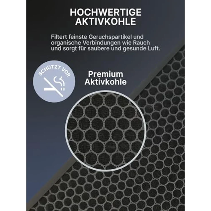 Comedes Ersatzfilterset passend für Philips AC2889, AC2887, AC2882, AC3829/10 – Bild 5