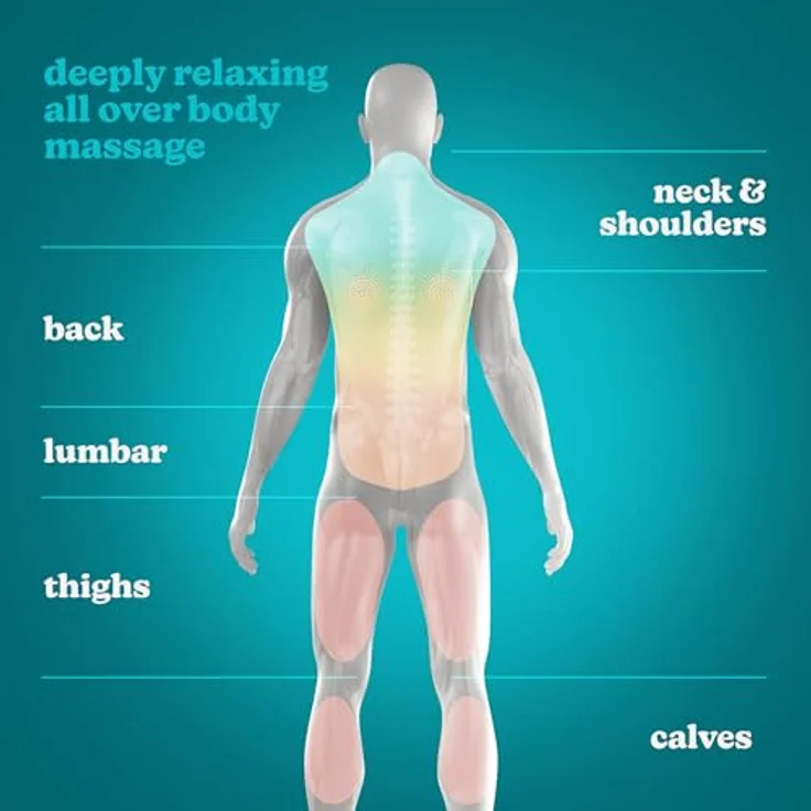 HoMedics tragbares Shiatsu-Massagekissen mit Wärme - Tiefengewebs-Massagegerät für Nacken, Schultern und Rücken mit 4 rotierenden Köpfen, 2 Richtungen & Wärmefunktion in Grau – Bild 2