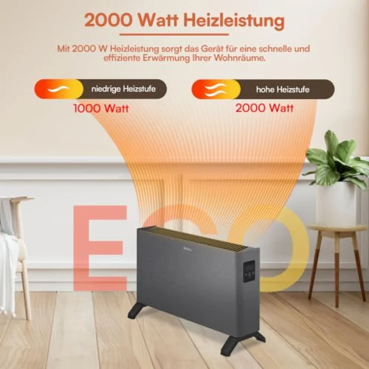 BE COOL Konvektor mit Stoffbezug "HAROLD", 2000W Heizleistung, dunkelgrau, elektronische Steuerung, 3 Heizmodi – Bild 3