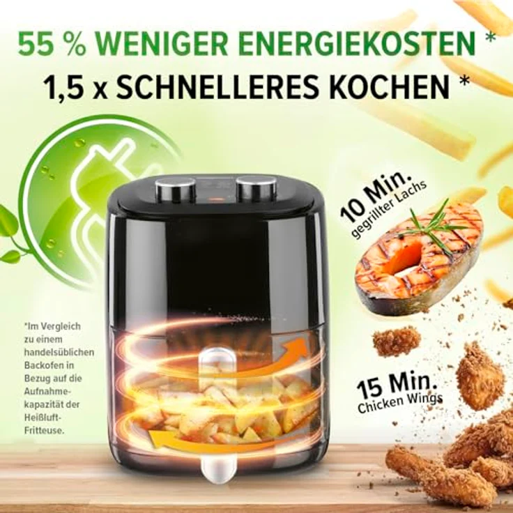 GOURMETmaxx Heißluftfritteuse 3,1L | Airfryer mit 1350 W, 60-Minuten-Timer und 6 Funktionen – energiesparend, geruchsarm, nahezu ohne Öl frittieren – Bild 5