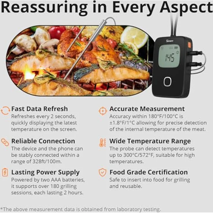 SONOFF BMT01 Fleischthermometer, Digitales Bratenthermometer mit 2 Sonden, Timer und Temperaturalarm, Smart LCD für Grill, Smoker, Ofen, BBQ – Bild 5