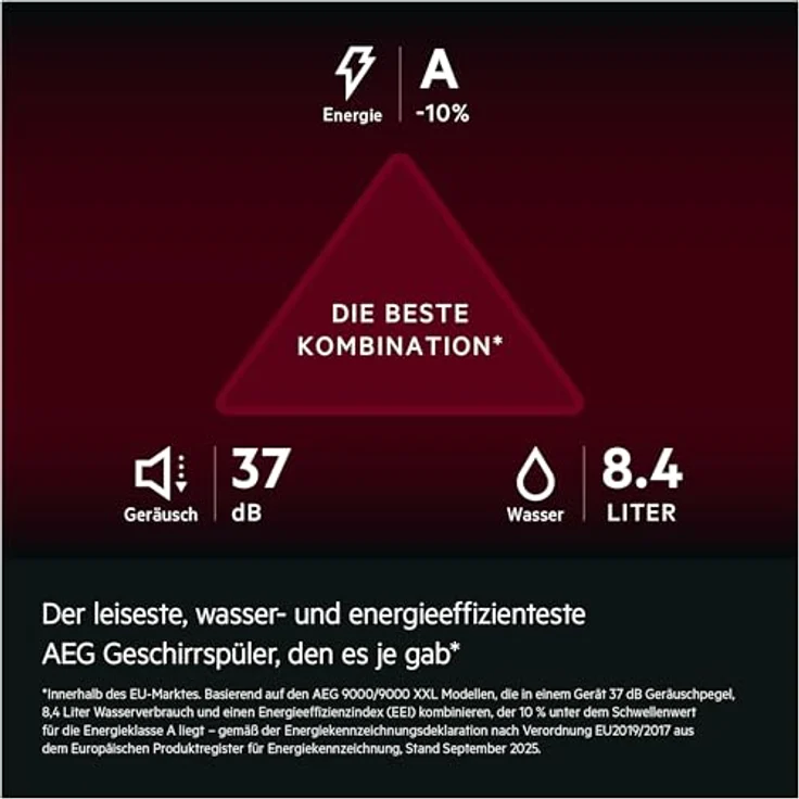 AEG GI8200B4SC, Serie 8000 Geschirrspüler, vollintegrierbar, 14 Maßgedecke, 42 dB (A), ComfortLift®, SatelliteClean® Pro, SmartSelect Connect Display – Bild 5