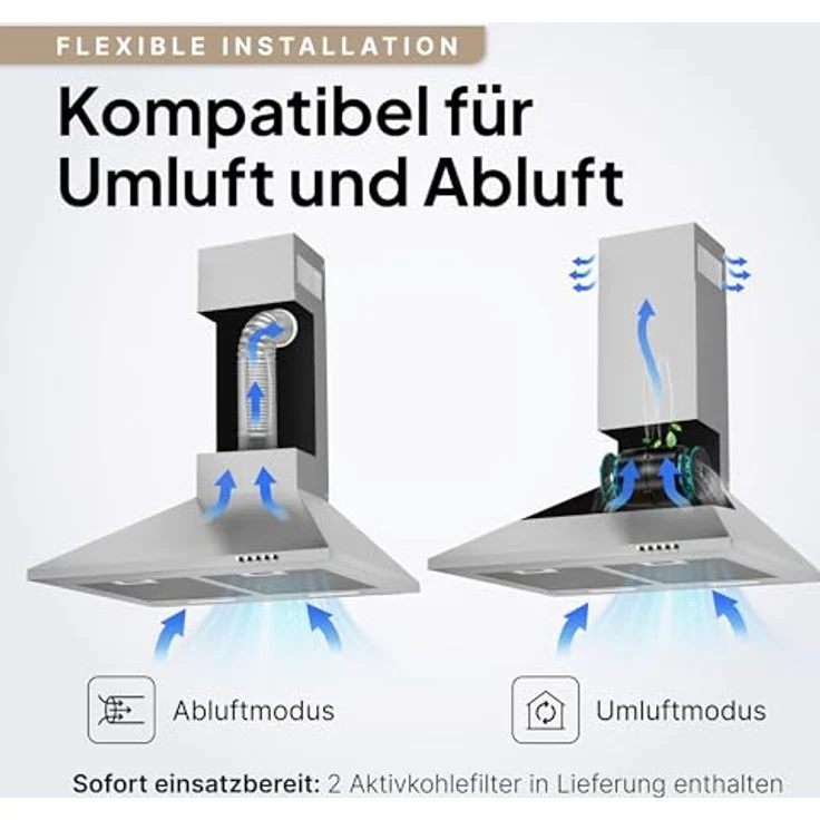 LEVIVO Dunstabzugshaube 60cm A+++ mit 410 m³/h, Umluft & Abluft, 2 Aktivkohlefilter, 2 Fettfilter, Wandhaube, 3 Stufen, Edelstahl – Bild 8