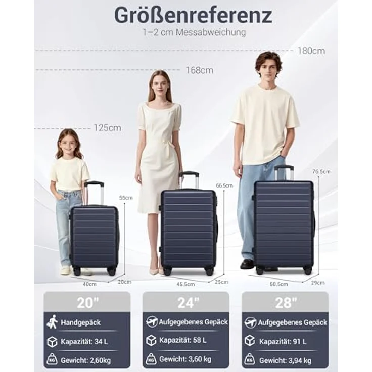 Shavont Handgepäck Koffer 55x40x20 cm, Ryanair Kabinentrolley mit 4 leisen Rollen, 34.75 L Volumen, ABS+PC Hartschale – Bild 2