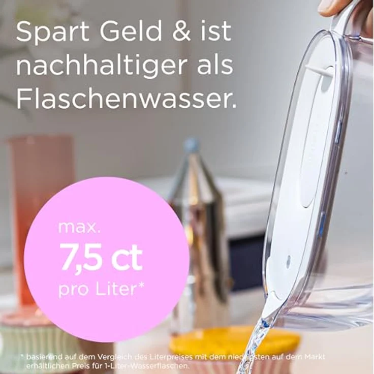 BRITA Wasserfilter Kanne Style Essential XL, 3,6L, weiß, inkl. 1x MAXTRA PRO Pure Performance, mit Smart Light LED & Klapp-Deckel, filtert Verunreinigungen & sorgt für puren Geschmack – Bild 5
