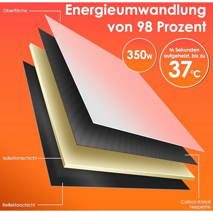 KESSER Infrarotheizung, 350W Energiesparend Infrarot Standgerät & Wandmontage Elektroheizung, IP44 Spritzwasserschutz, Allergikerfreundlich – Bild 9