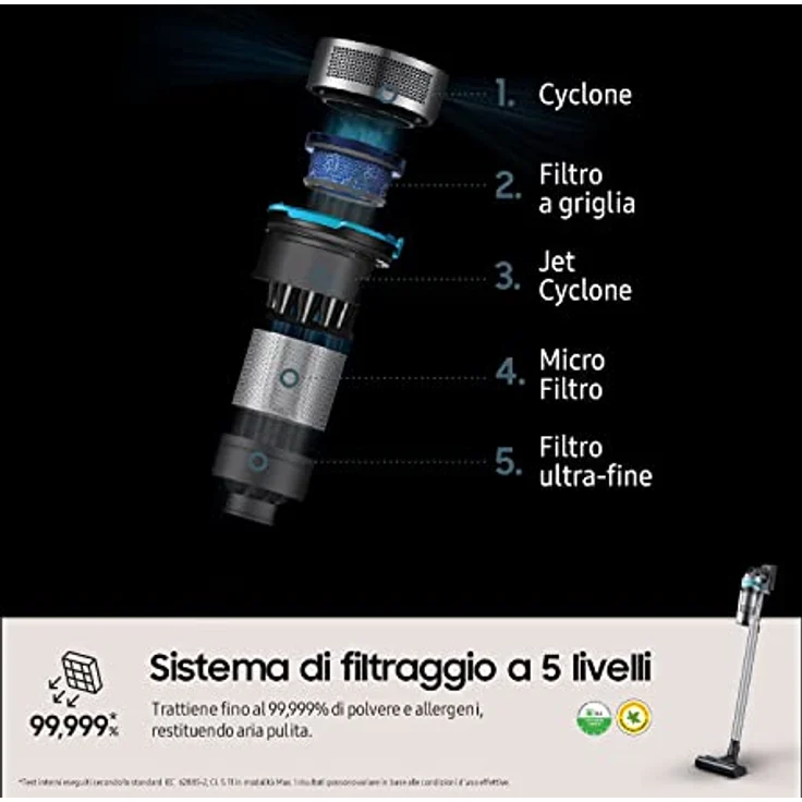 Samsung mit HEPA Filter Aspirazione VS20T7531T1/ET, Samsung Jet 75 Turbo, Silber Schwarz, 4 accessori – Bild 3