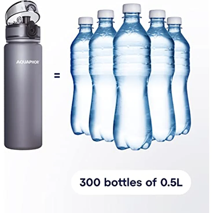 AQUAPHOR City Filterkartusche 2er Pack I Filter mit Aktivkohle I CITY Wasserfilter-Flaschen I Filtert beim Trinken I Reduziert Chlor I Perfekt für unterwegs I Große Nachhaltigkeit – Bild 3