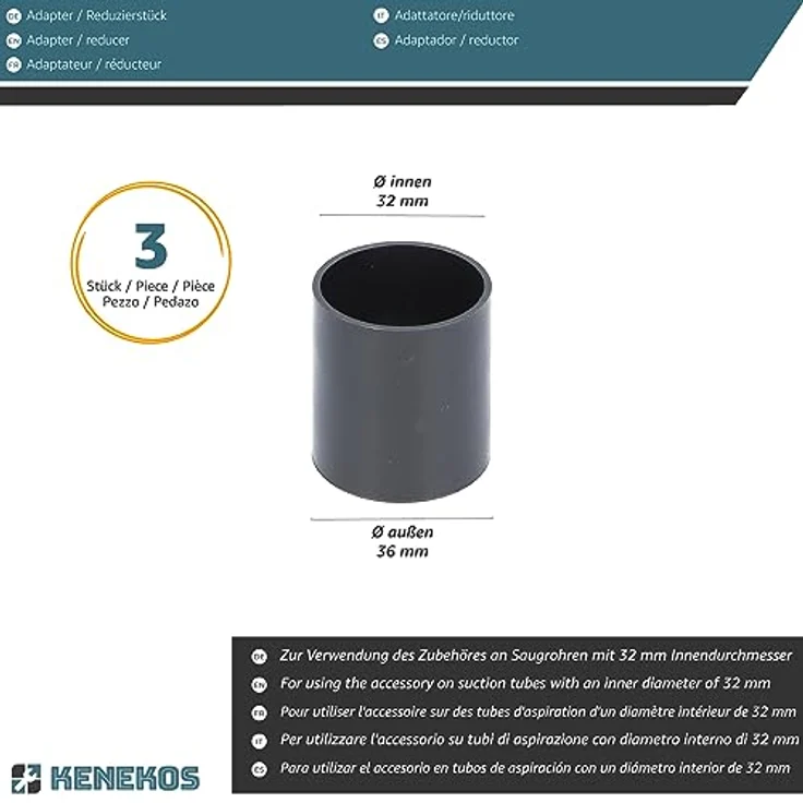 Kenekos Düsenset 32/35 mm, Universal 3-teilig mit 3 Adaptern, inkl. Möbelpinsel, Polsterdüse und Fugendüse, schwarz, kompatibel mit Miele, AEG, Siemens, Bosch, Kärcher, Rowenta, Samsung etc. – Bild 4