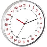 TFA Dostmann Analoge Wanduhr 24 Stunden Anzeige, 60.3069.02, mit roten Stunden- und schwarzen Minutenziffern, Aluminium Rahmen, Glas Abdeckung, weiß