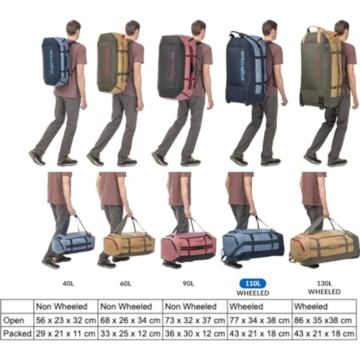 Eagle Creek Cargo Hauler 2 Rollen Reisetasche, 86 cm, grün, 100% Polyester, 38 x 35 x 86 cm – Bild 6