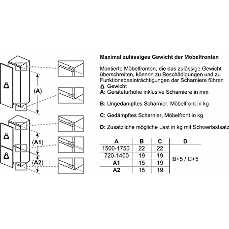 Bosch KIL22VFE0 Serie 4 Kühlschrank, Einbau, Höhe 88 cm, Energieklasse E – Bild 10