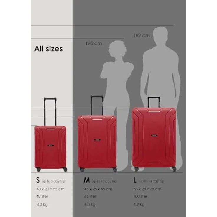 REDOLZ Hartschalen Koffer-Set 3-teilig ohne Reißverschluss | 3-Punkt-Verschluss-System | aus hochwertigem Polypropylen Material | 4-Doppelrollen & TSA-Schloss für Damen & Herren (Essentials 15) – Bild 5