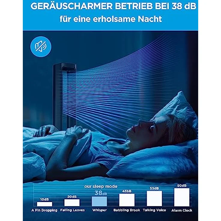 Midea MFP-120i (BL) 2 in 1 Turmventilator Leise 38dB Luftreiniger H13 True HEPA auf 47.6 ㎡ LED Display Fernbedienung Oszillation 12H Timer Kompatibel für Wireless Connection App Alexa Google – Bild 3