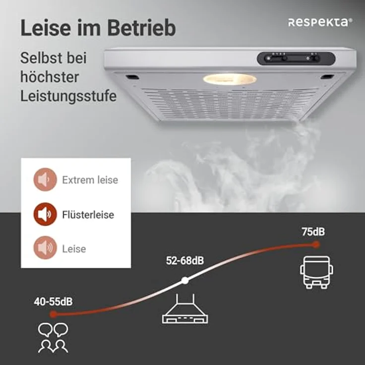 respekta DH 540 IXL, Motorhaube, Standard, Breite: 50 cm, Tiefe: 47 cm, Absaugung und Rückführung (mit zusätzlichem Rückführungsset), Stainless Steel Look – Bild 6