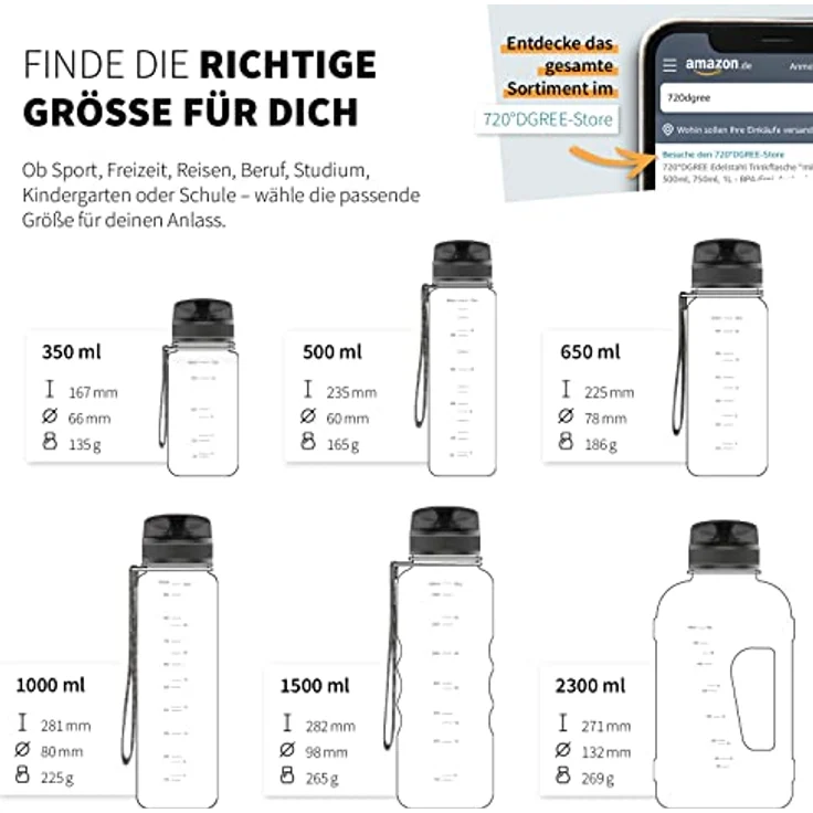 Trinkflasche Wasserflasche Fruchteinsatz 0,65L - BPA-Frei uberBottle 720 DGREE onyx black – Bild 3