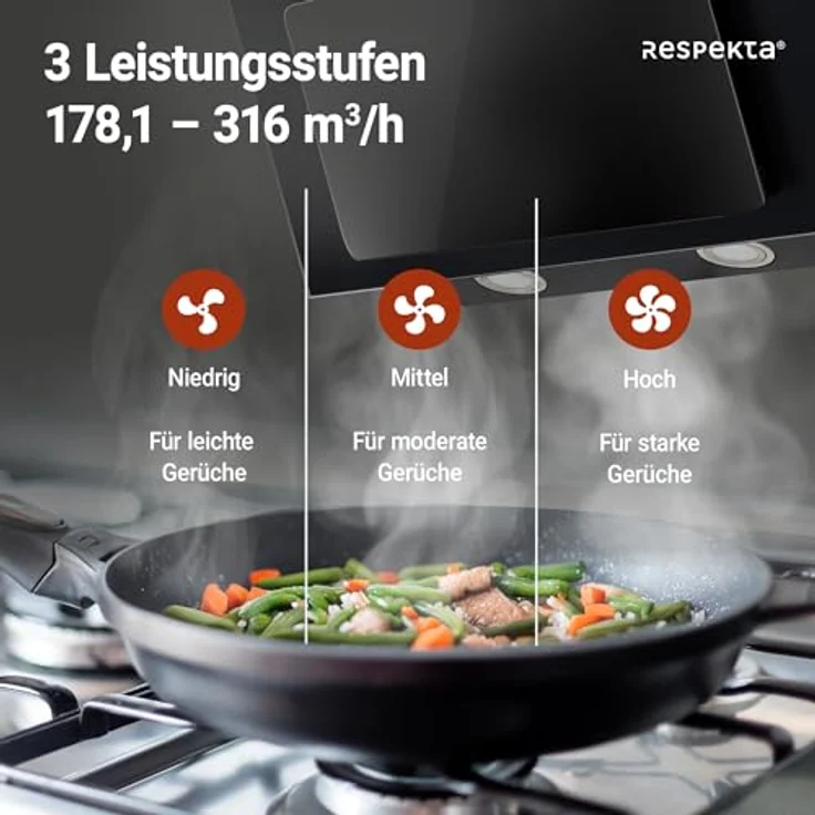 respekta CH 33060 WB, Motorhaube, Esse, Breite: 59.5 cm, Tiefe: 29 cm, Absaugung und Rückführung (mit zusätzlichem Rückführungsset), Weiß – Bild 7