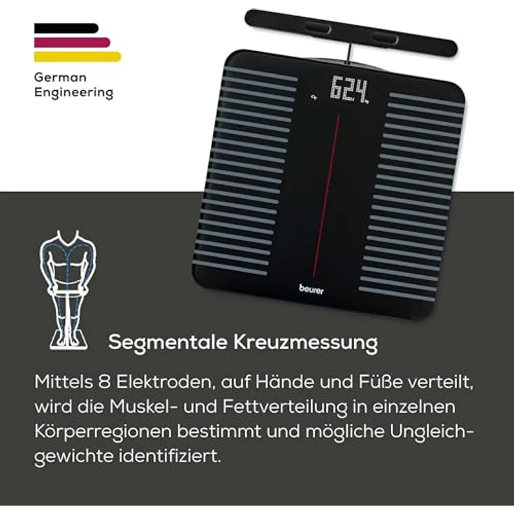 BEURER BF 990 Körper-Analyse-Waage, Diagnosewaage zur Ganzkörperanalyse, 180 kg, App-Verbindung, Handsensoren, 25 Messwerte, WIFI/Bluetooth – Bild 4
