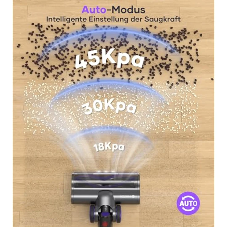 MIBODE 45000Pa Akku Staubsauger, 550W Kabelloser Staubsauger mit Smart Display, Bis zu 60 Minuten Laufzeit, Automatikmodus, Anti-Verhedderung-Bürste - Lila+Grau – Bild 3