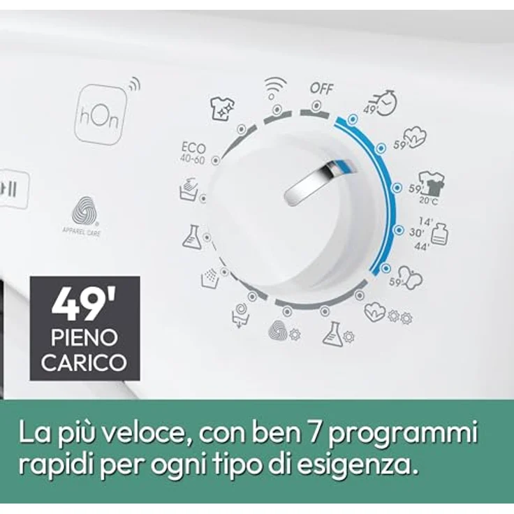 Candy COW 4644TWM6/1-S, Waschtrockner mit Smart Pro Inverter und Quick & Clean-System, Weiss – Bild 5