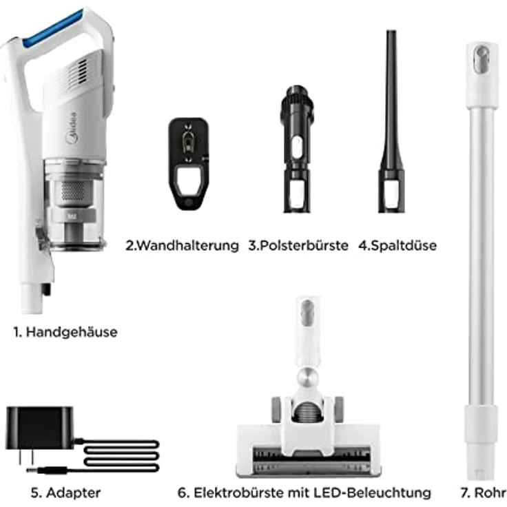 Midea MCS2021WB Schnurloser Besen 150W DC Motor, Staubsauger, Weiss – Bild 7