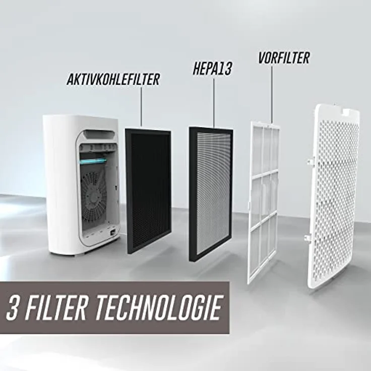LMG Germany Professioneller Luftreiniger für Räume bis 73 qm, HEPA13 Filter, Aktivkohlefilter, UV Licht, WiFi steuerbar – Bild 4